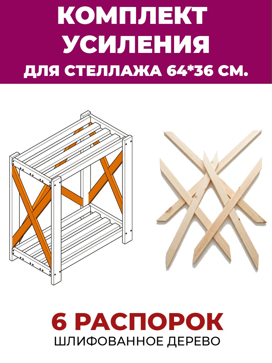 �������� �������� ��� �������� 64�36��.