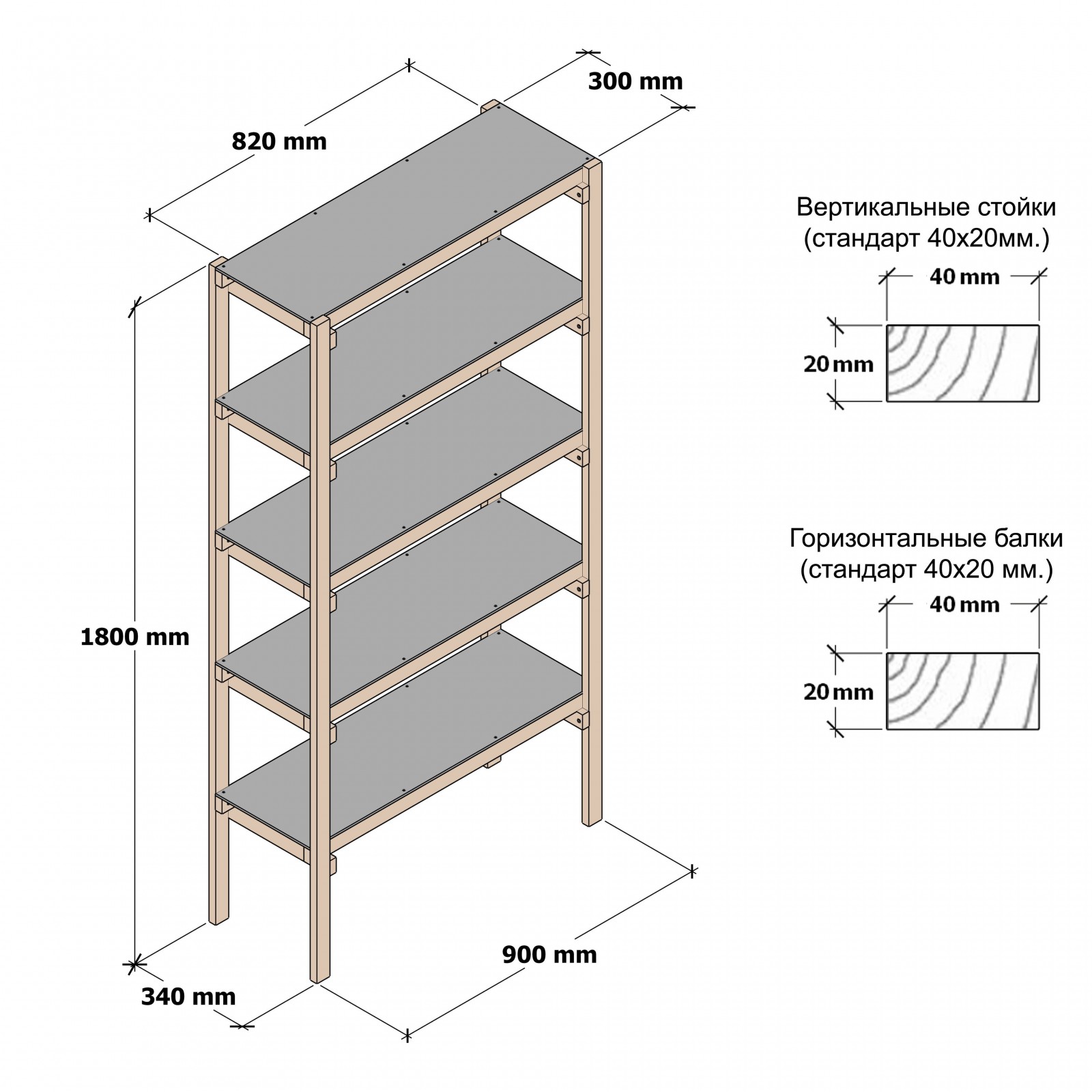  , , 1809034, 5 ,  6.
