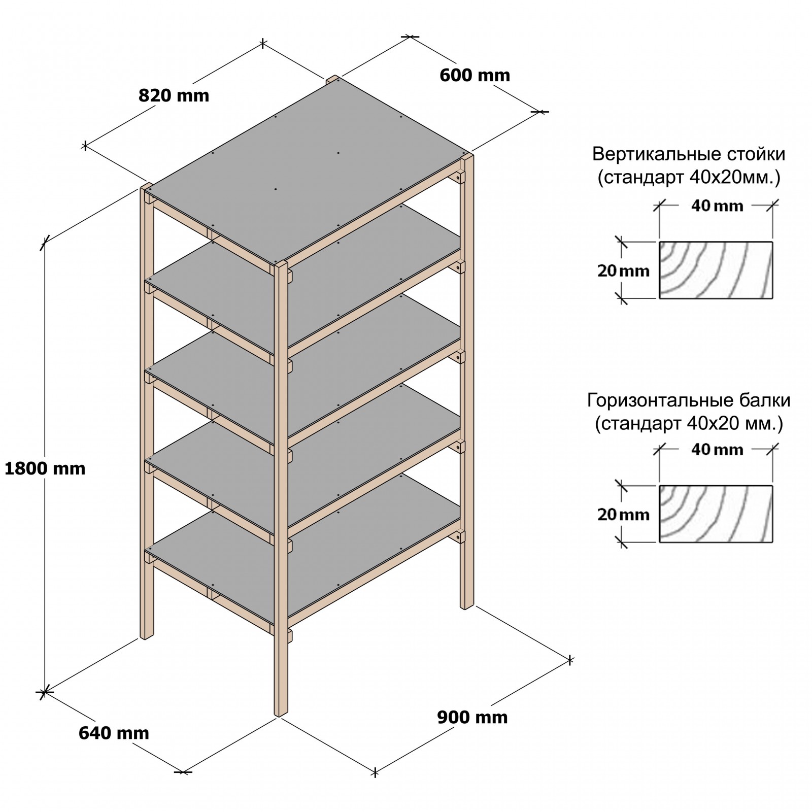 , , 1809064, 5 ,  6.